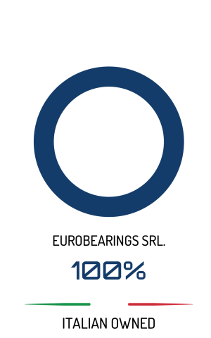 100% owned by Italy